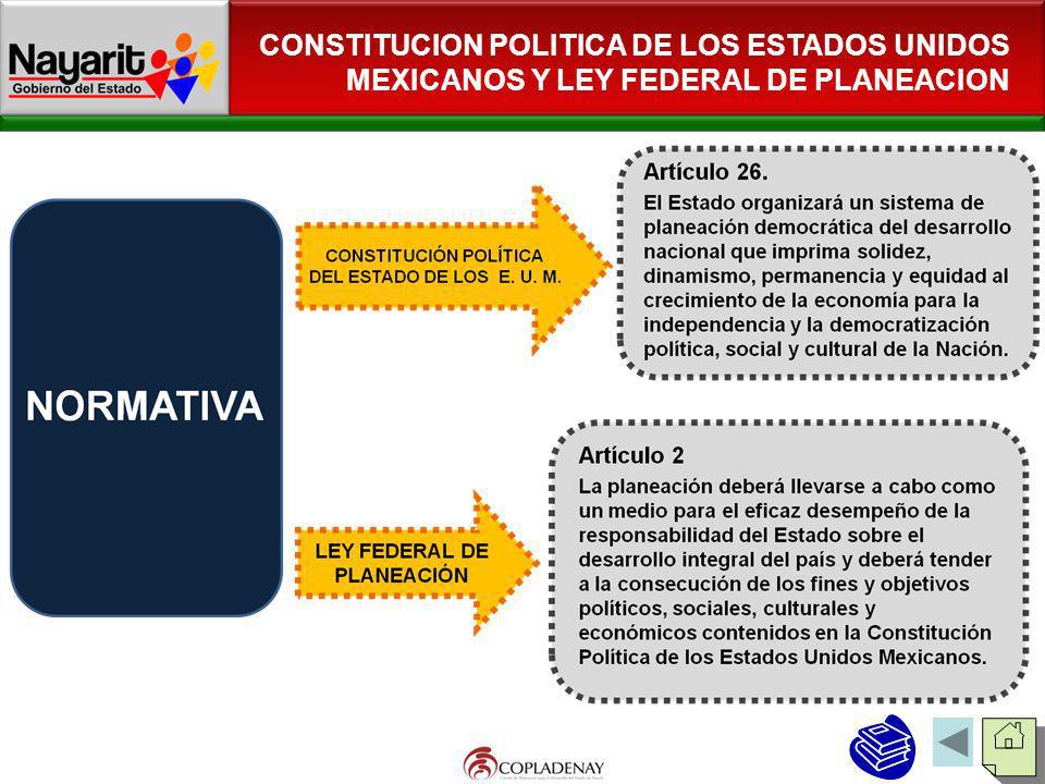CONSTITUCION POLITICA DE LOS ESTADOS UNIDOS MEXICANOS Y LEY FEDERAL DE PLANEACION