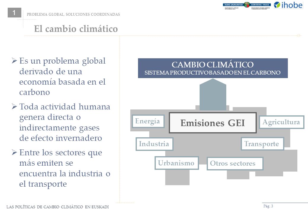 SISTEMA PRODUCTIVO BASADO EN EL CARBONO