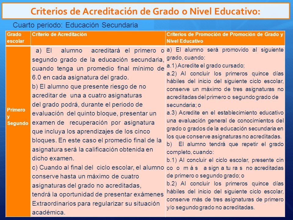 Criterios de Acreditación de Grado o Nivel Educativo: