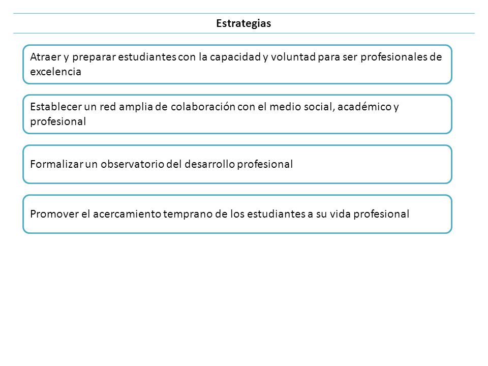 Estrategias Atraer y preparar estudiantes con la capacidad y voluntad para ser profesionales de excelencia.