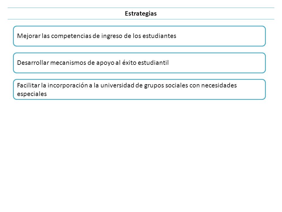 Estrategias Mejorar las competencias de ingreso de los estudiantes. Desarrollar mecanismos de apoyo al éxito estudiantil.