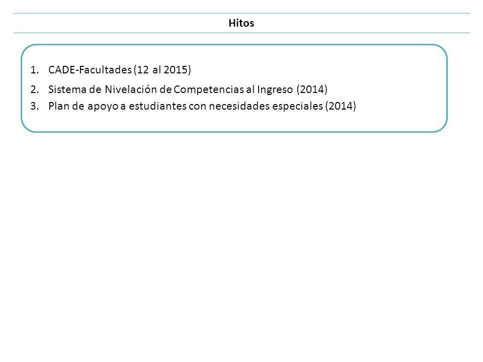 Hitos CADE-Facultades (12 al 2015) Sistema de Nivelación de Competencias al Ingreso (2014)