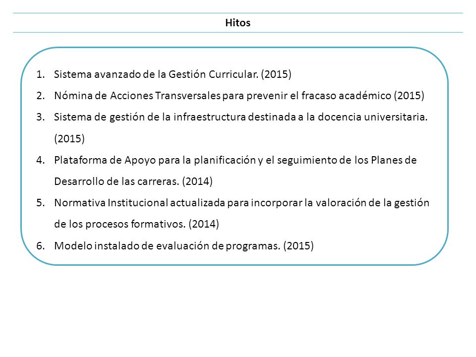Hitos Sistema avanzado de la Gestión Curricular. (2015) Nómina de Acciones Transversales para prevenir el fracaso académico (2015)