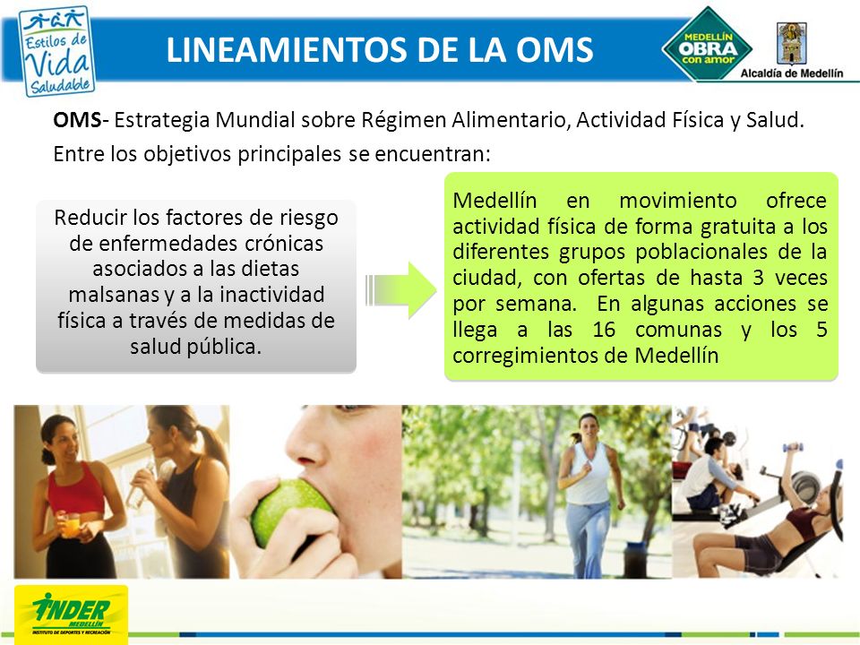LINEAMIENTOS DE LA OMS OMS- Estrategia Mundial sobre Régimen Alimentario, Actividad Física y Salud.