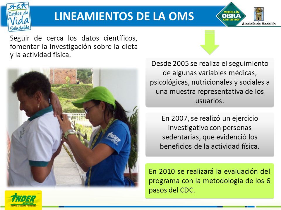 LINEAMIENTOS DE LA OMS Seguir de cerca los datos científicos, fomentar la investigación sobre la dieta y la actividad física.