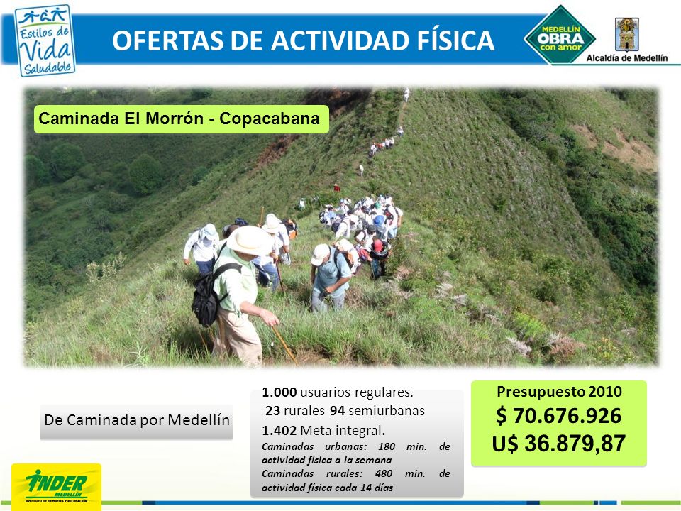 OFERTAS DE ACTIVIDAD FÍSICA Caminada El Morrón - Copacabana