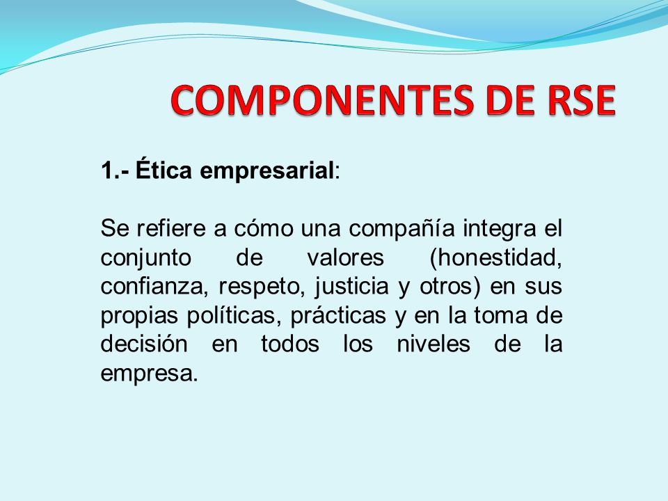 COMPONENTES DE RSE 1.- Ética empresarial: