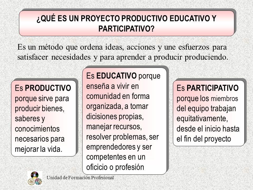 ¿QUÉ ES UN PROYECTO PRODUCTIVO EDUCATIVO Y PARTICIPATIVO