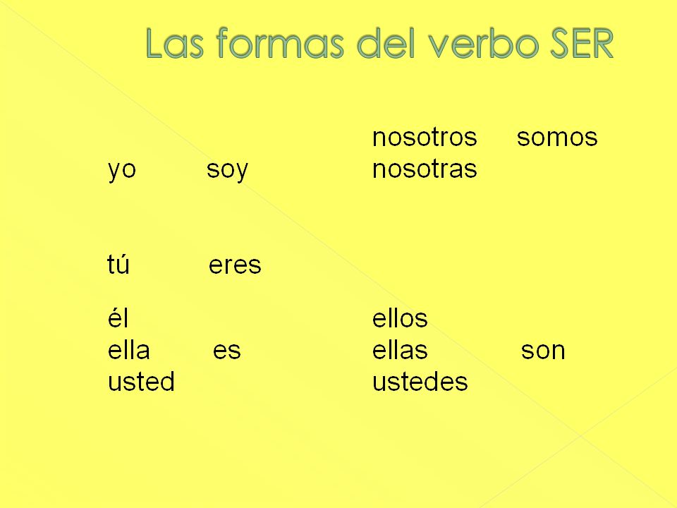 Las formas del verbo SER