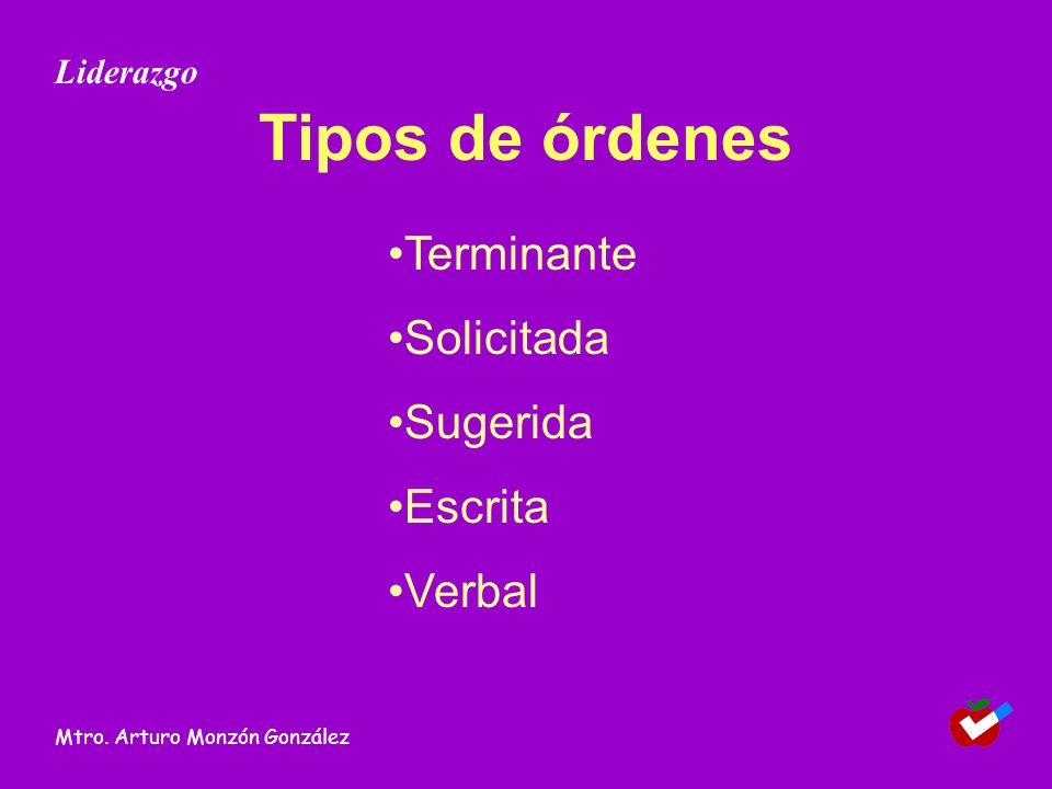 Tipos de órdenes Terminante Solicitada Sugerida Escrita Verbal