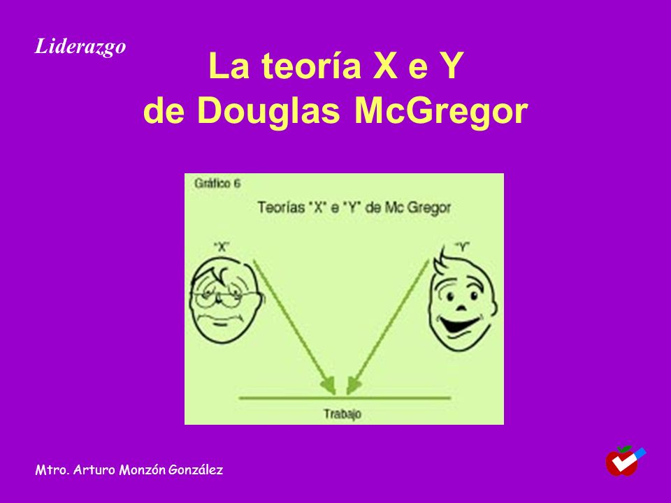 La teoría X e Y de Douglas McGregor