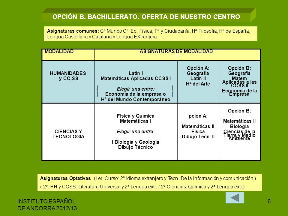 OPCIÓN B. BACHILLERATO. OFERTA DE NUESTRO CENTRO