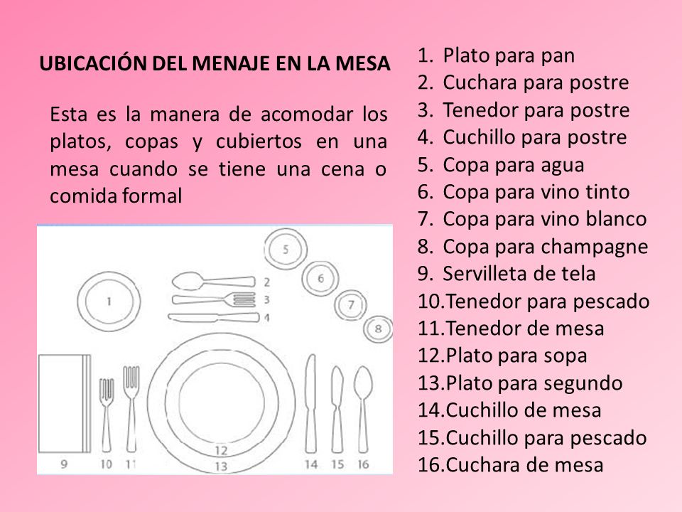 Plato para pan Cuchara para postre. Tenedor para postre. Cuchillo para postre. Copa para agua. Copa para vino tinto.