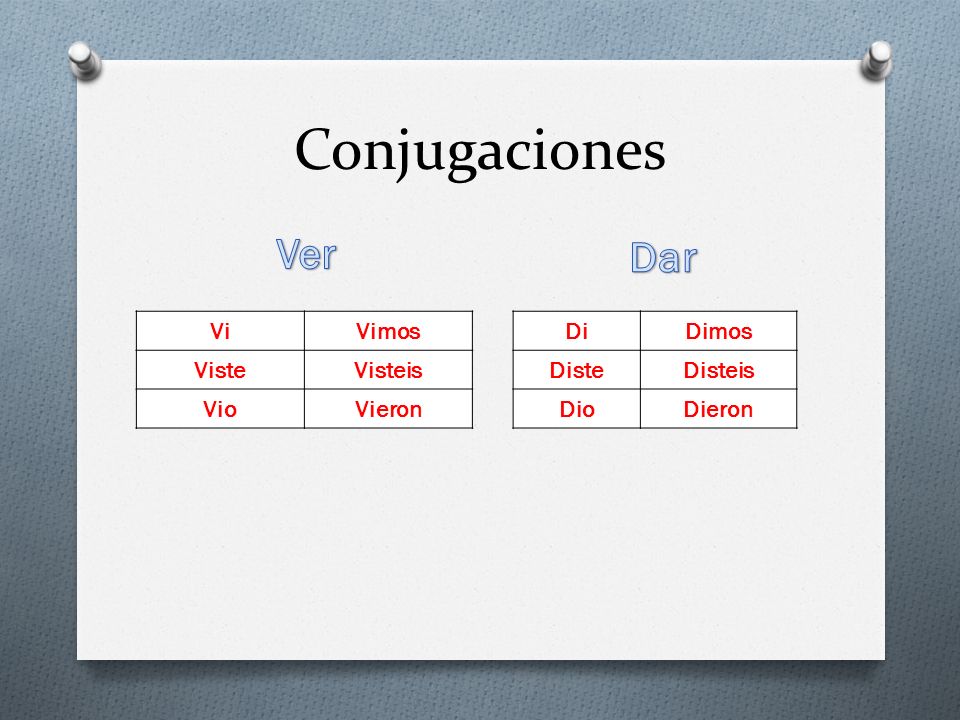 Conjugaciones Ver Dar Vi Vimos Viste Visteis Vio Vieron Di Dimos Diste