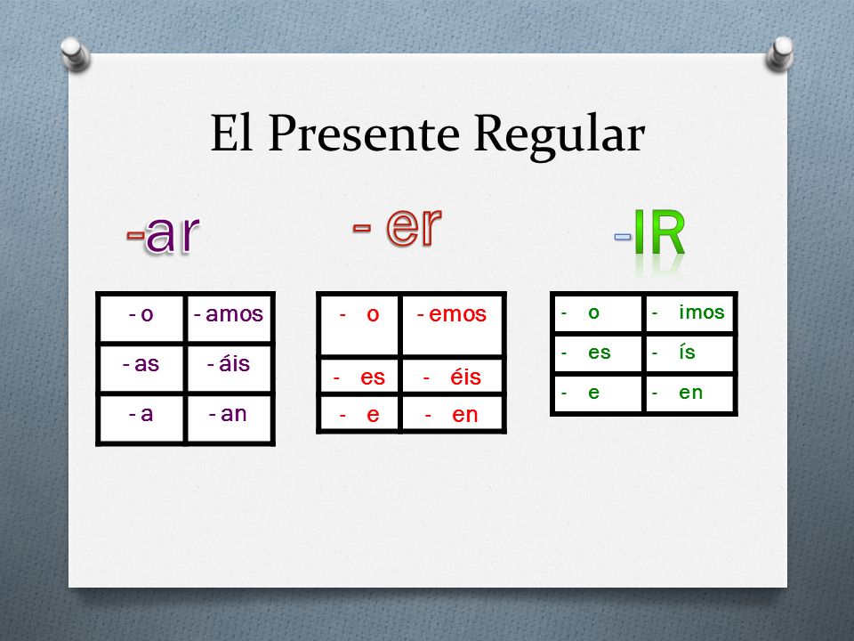 - er -ar -ir El Presente Regular - o - amos - as - áis - a - an o
