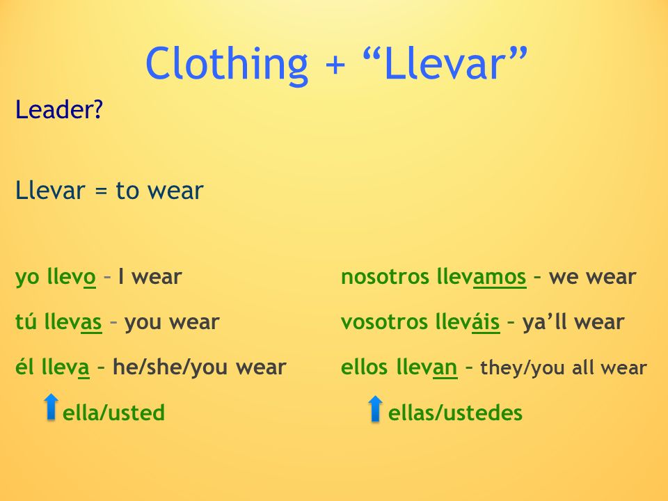 Clothing + Llevar Leader Llevar = to wear