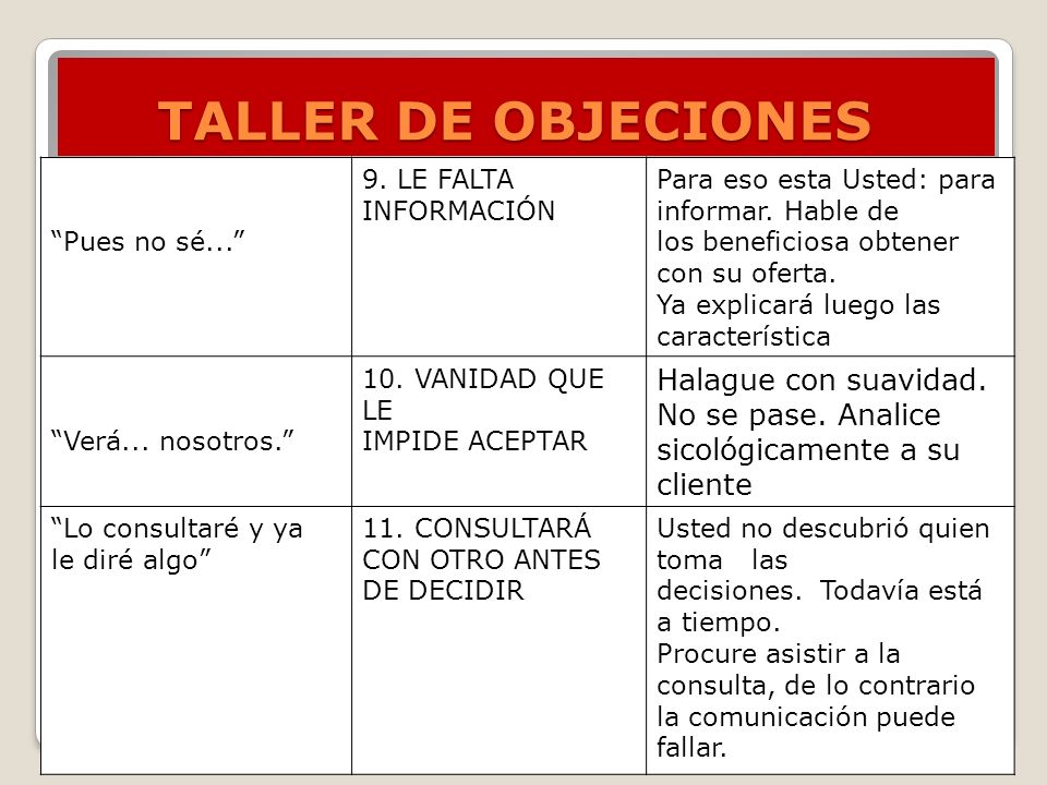 TALLER DE OBJECIONES Pues no sé LE FALTA. INFORMACIÓN. Para eso esta Usted: para informar. Hable de.
