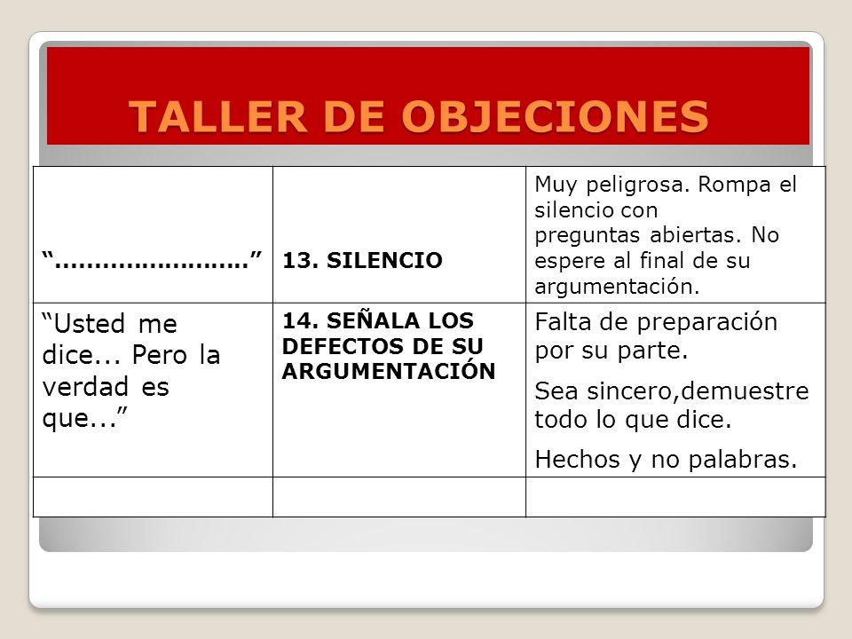 TALLER DE OBJECIONES Usted me dice... Pero la verdad es que...