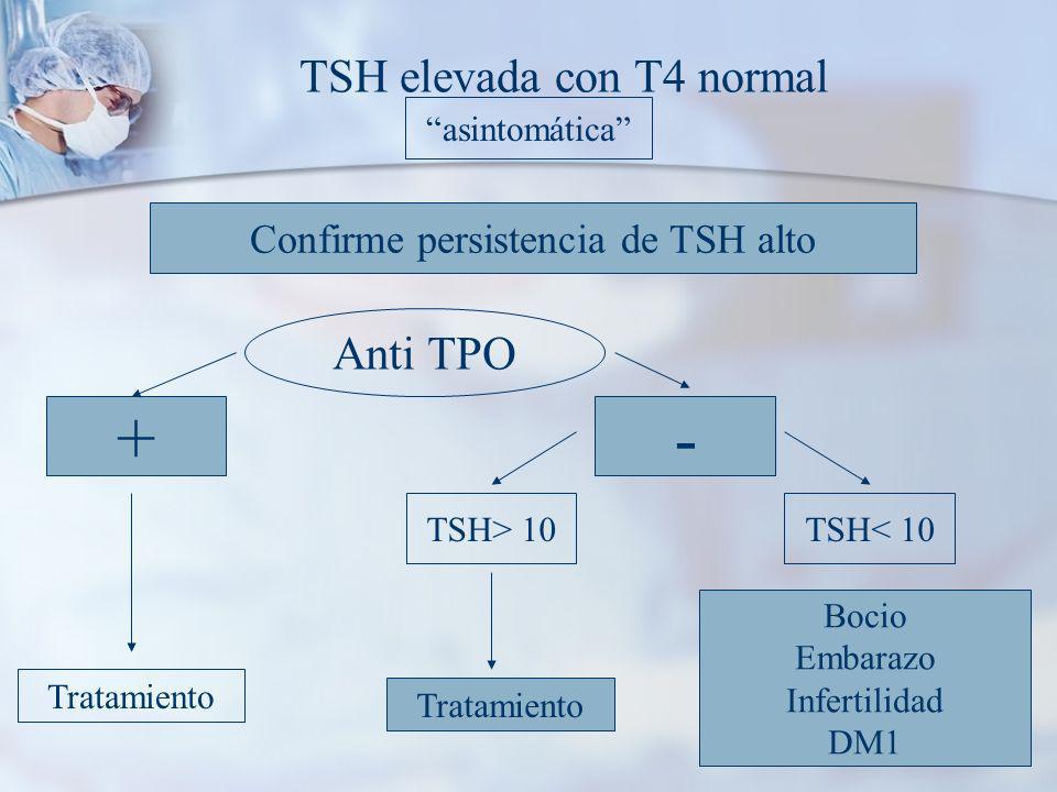 + - TSH elevada con T4 normal Anti TPO