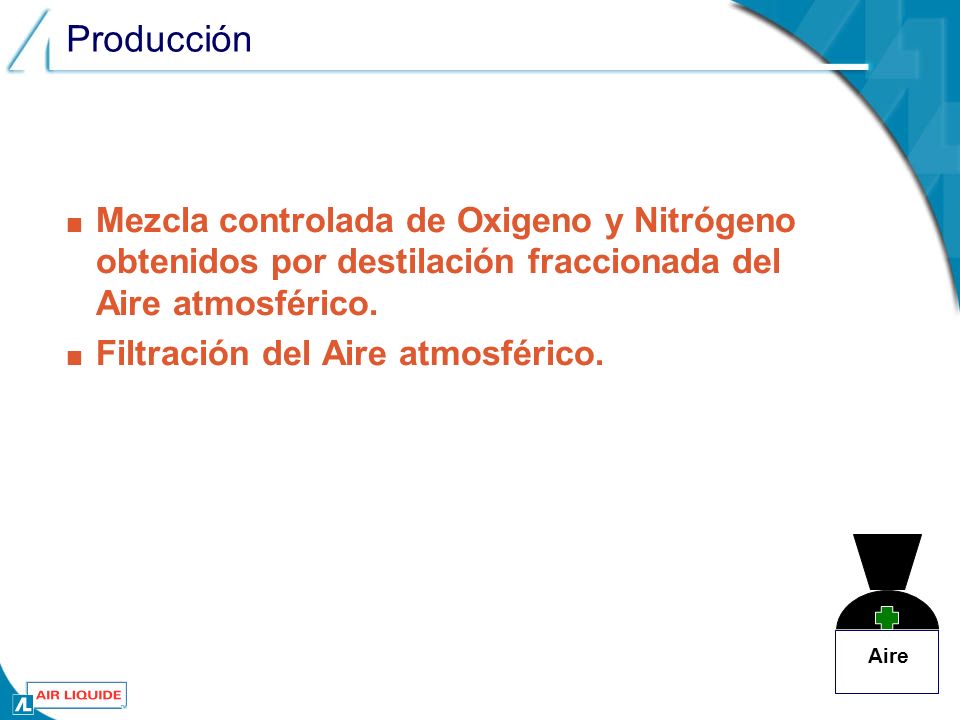 Producción Mezcla controlada de Oxigeno y Nitrógeno obtenidos por destilación fraccionada del Aire atmosférico.