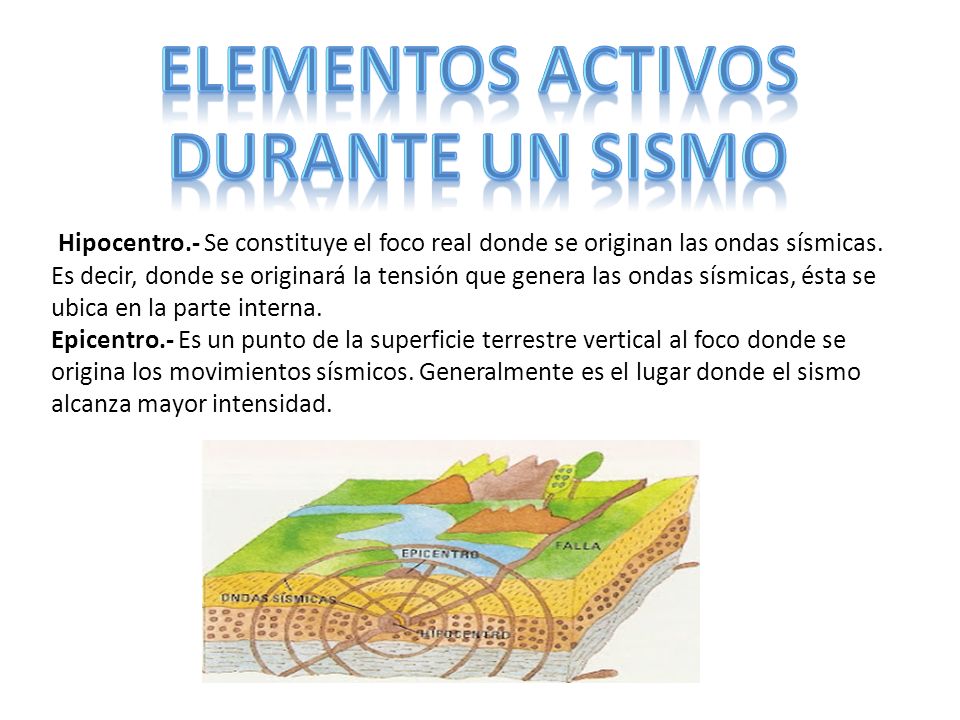 ELEMENTOS ACTIVOS DURANTE UN SISMO
