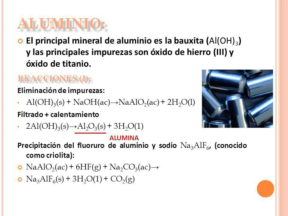 Aluminio: El principal mineral de aluminio es la bauxita (Al(OH)3) y las principales impurezas son óxido de hierro (III) y óxido de titanio.