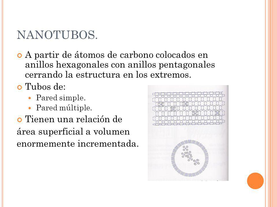 NANOTUBOS. A partir de átomos de carbono colocados en anillos hexagonales con anillos pentagonales cerrando la estructura en los extremos.