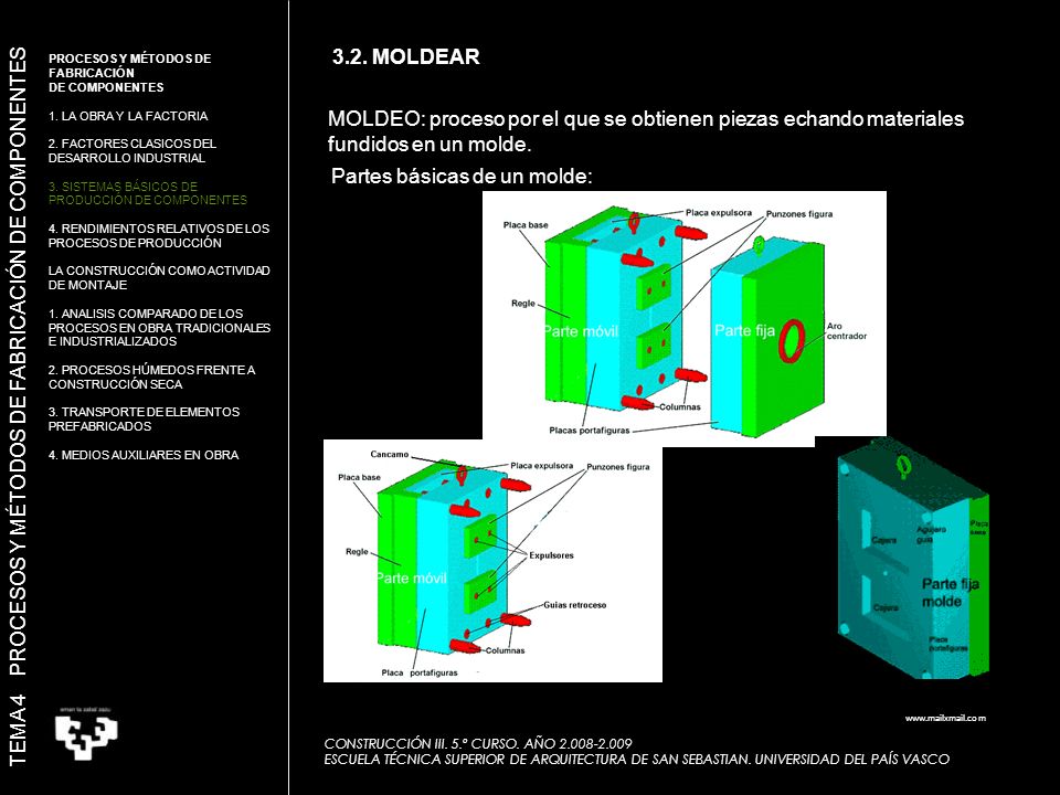 TEMA 4 PROCESOS Y MÉTODOS DE FABRICACIÓN DE COMPONENTES 3.2. MOLDEAR