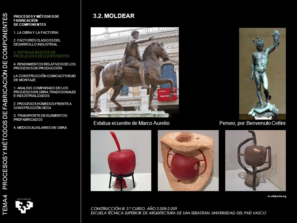 TEMA 4 PROCESOS Y MÉTODOS DE FABRICACIÓN DE COMPONENTES 3.2. MOLDEAR