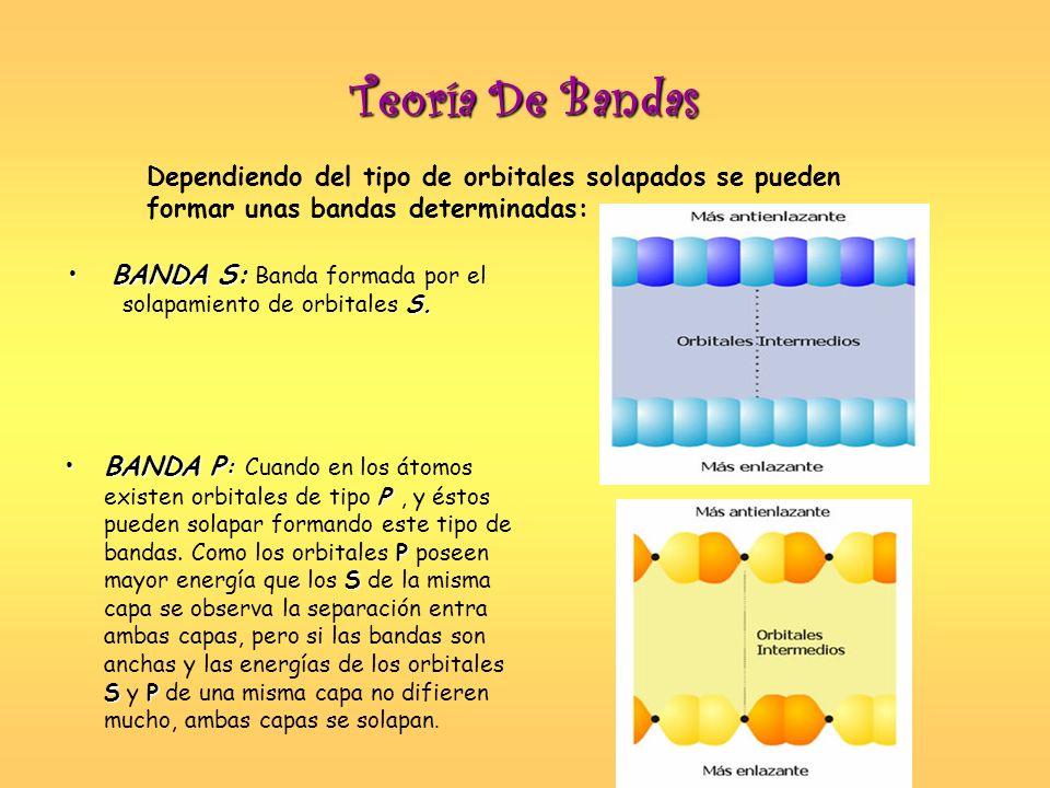BANDA S: Banda formada por el solapamiento de orbitales S.