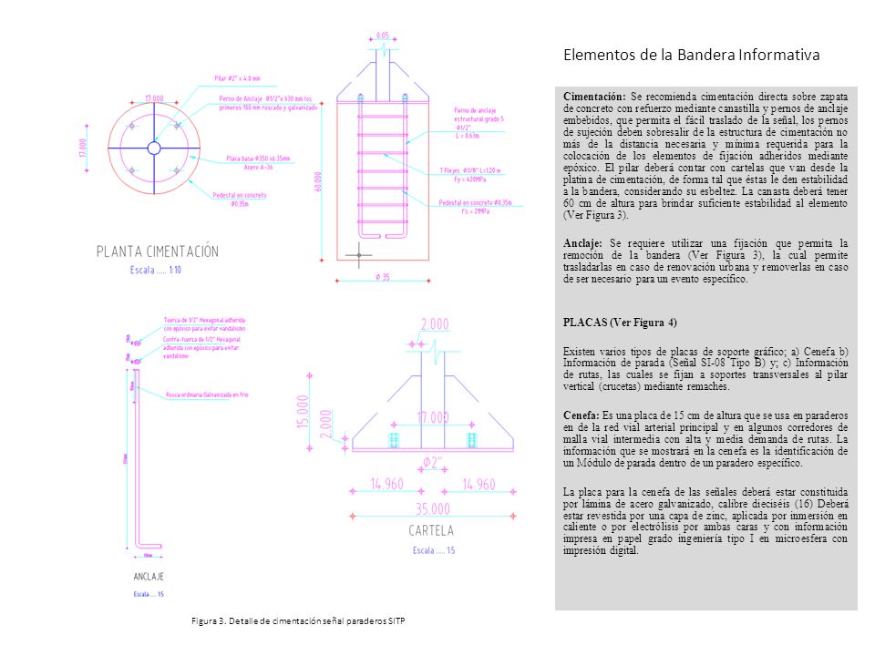 Elementos de la Bandera Informativa