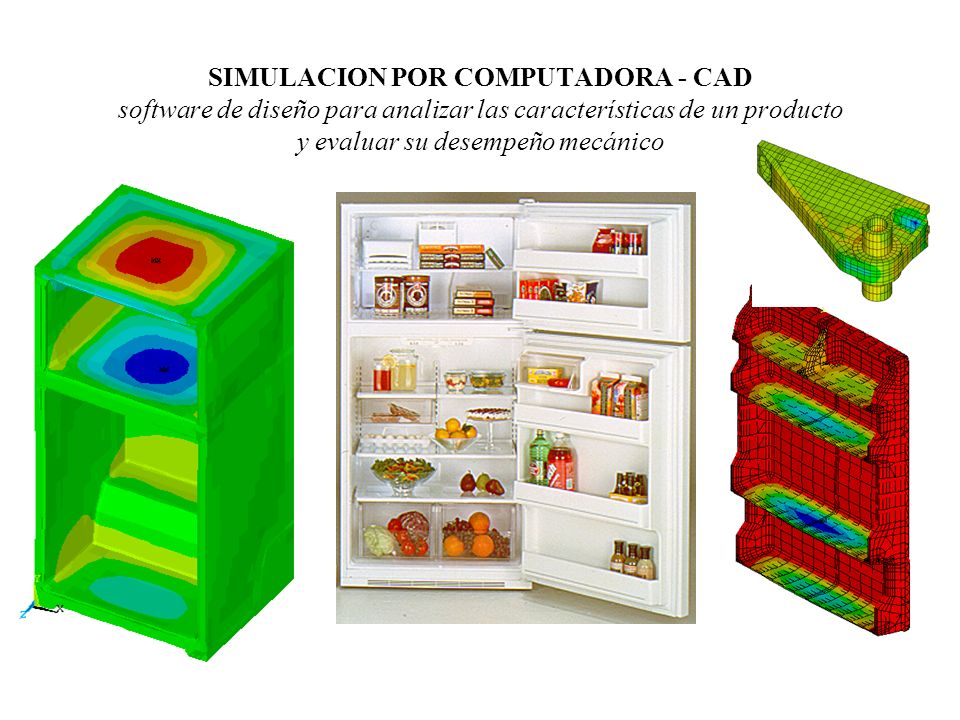 SIMULACION POR COMPUTADORA - CAD software de diseño para analizar las características de un producto y evaluar su desempeño mecánico
