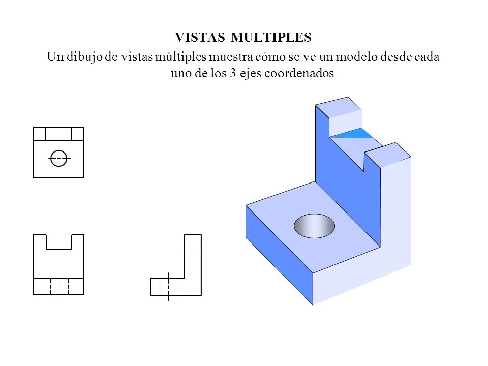 VISTAS MULTIPLES Un dibujo de vistas múltiples muestra cómo se ve un modelo desde cada uno de los 3 ejes coordenados.