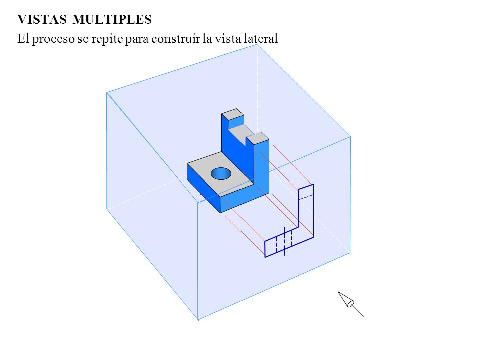 VISTAS MULTIPLES El proceso se repite para construir la vista lateral