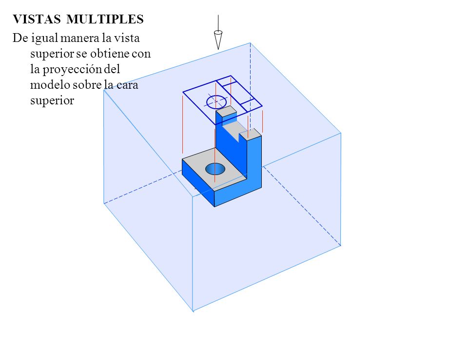 VISTAS MULTIPLES De igual manera la vista superior se obtiene con la proyección del modelo sobre la cara superior.