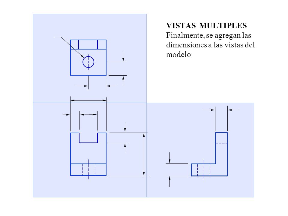 VISTAS MULTIPLES Finalmente, se agregan las dimensiones a las vistas del modelo