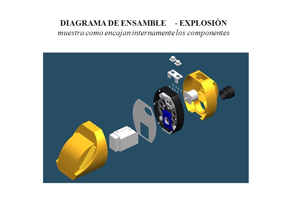 DIAGRAMA DE ENSAMBLE - EXPLOSIÓN muestra como encajan internamente los componentes