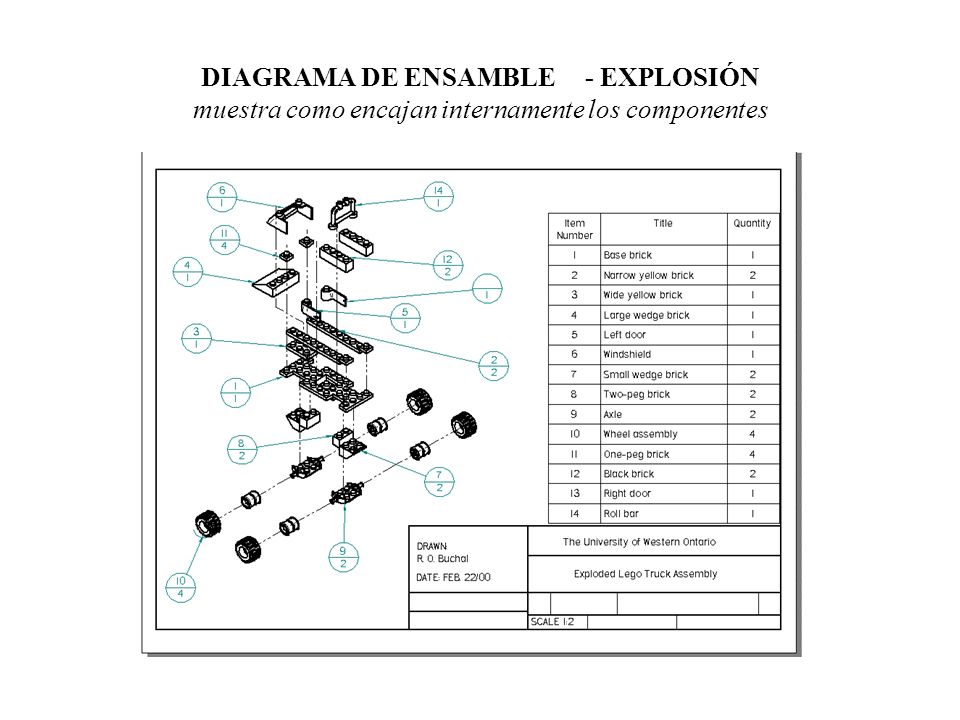 DIAGRAMA DE ENSAMBLE - EXPLOSIÓN muestra como encajan internamente los componentes