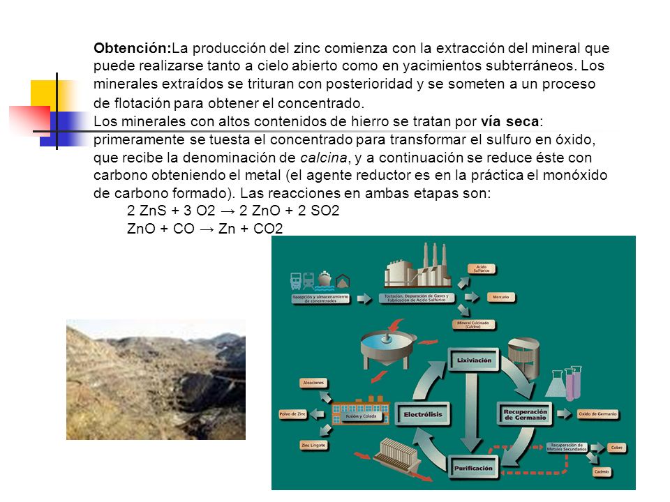 Obtención:La producción del zinc comienza con la extracción del mineral que puede realizarse tanto a cielo abierto como en yacimientos subterráneos. Los minerales extraídos se trituran con posterioridad y se someten a un proceso de flotación para obtener el concentrado.