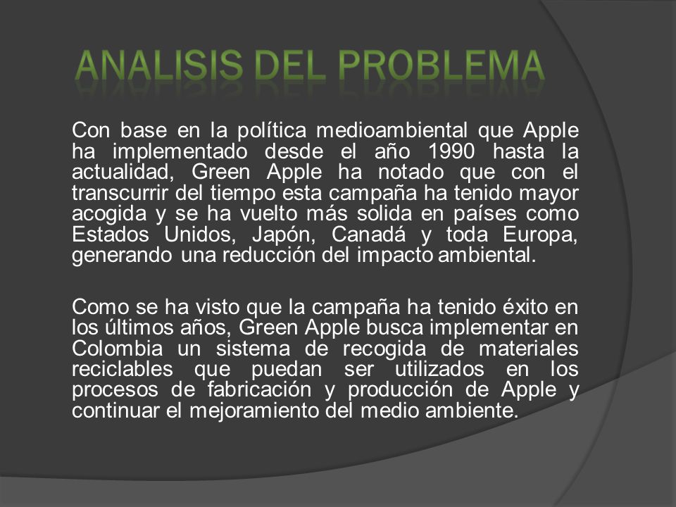 ANALISIS DEL PROBLEMA