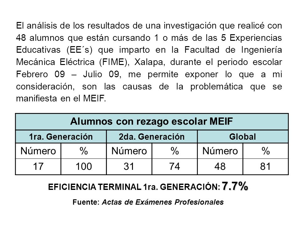 Alumnos con rezago escolar MEIF