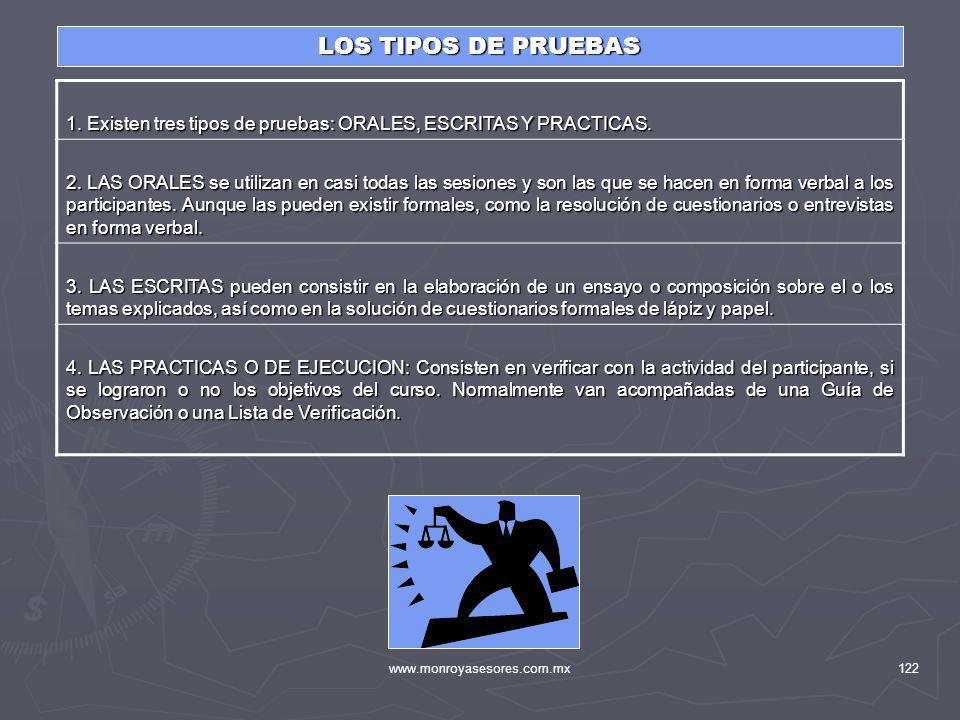 LOS TIPOS DE PRUEBAS 1. Existen tres tipos de pruebas: ORALES, ESCRITAS Y PRACTICAS.