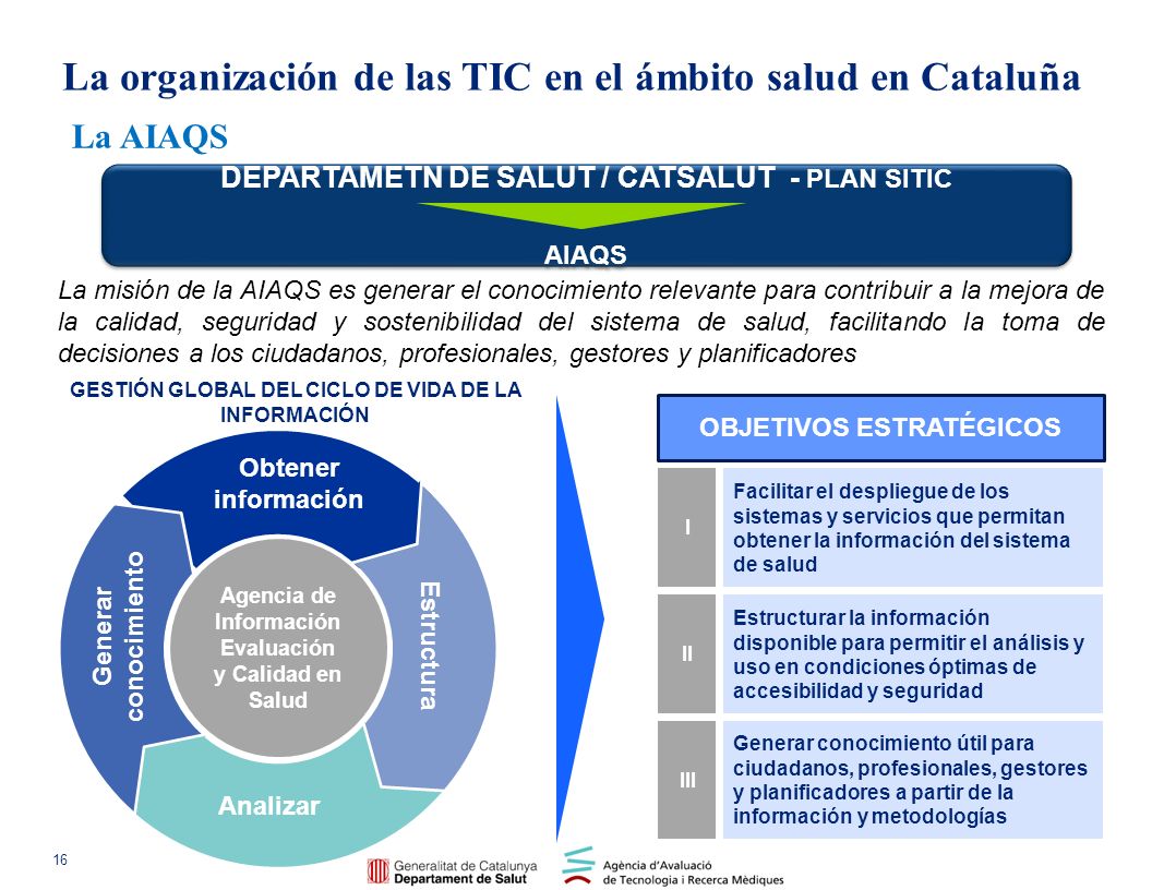 La organización de las TIC en el ámbito salud en Cataluña