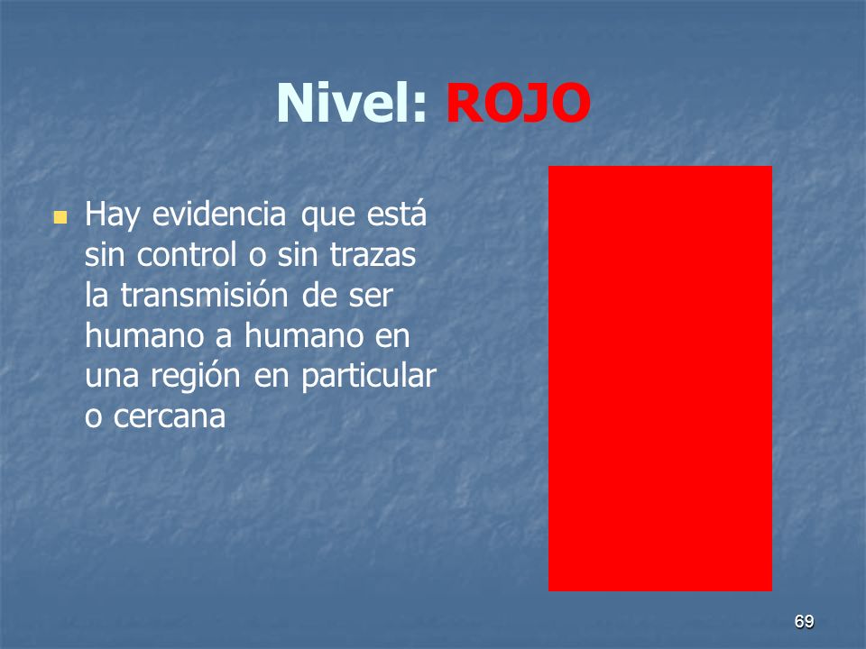 Nivel: ROJO Hay evidencia que está sin control o sin trazas la transmisión de ser humano a humano en una región en particular o cercana.