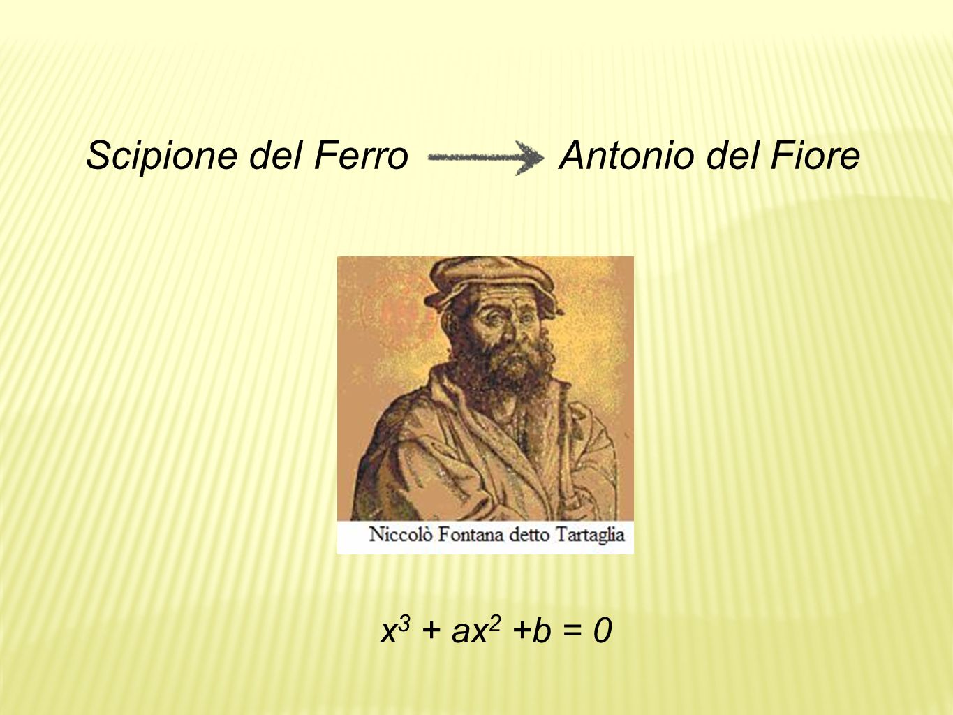 Scipione del Ferro Antonio del Fiore x3 + ax2 +b = 0
