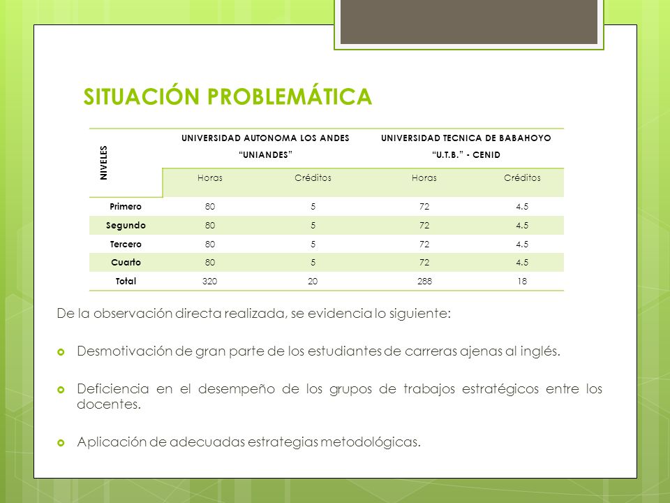 SITUACIÓN PROBLEMÁTICA