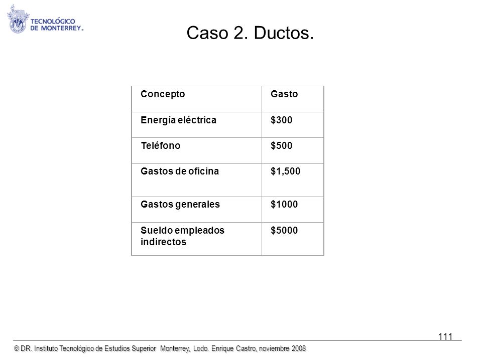 Caso 2. Ductos. Concepto Gasto Energía eléctrica $300 Teléfono $500