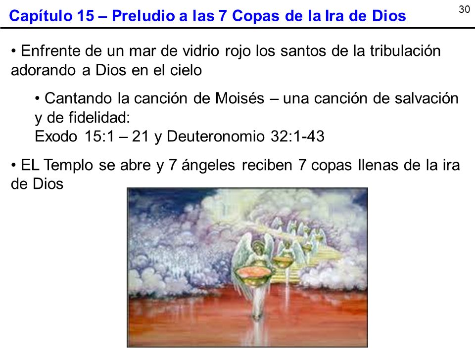 Capítulo 15 – Preludio a las 7 Copas de la Ira de Dios