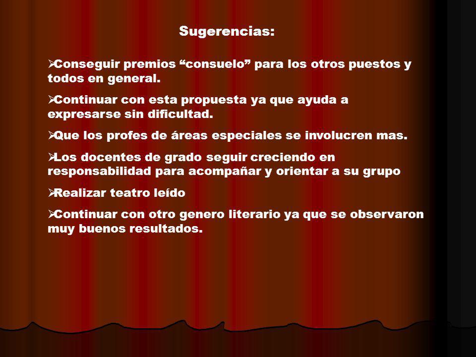 Sugerencias: Conseguir premios consuelo para los otros puestos y todos en general.
