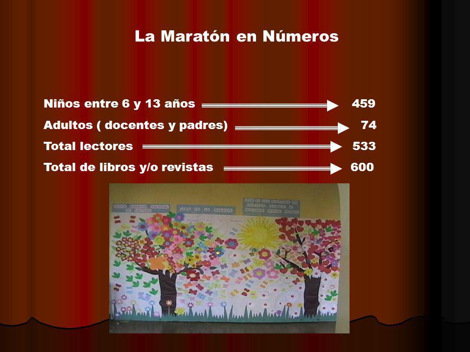 La Maratón en Números Niños entre 6 y 13 años 459